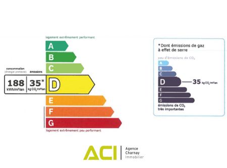 PRISSE PETITE MAISON DE VILLAGE AVEC COUR FERMEE - Photo 3