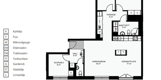 Limhamnsvägen 129A, Limhamns Hamnområde - Foto 3