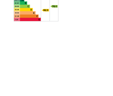 4 bedroom semi-detached house to rent - Photo 4