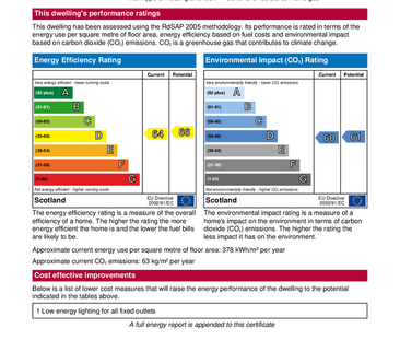 1 bedroom flat to rent - Photo 5