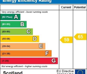 2 bedroom flat to rent - Photo 6