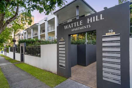 Top-Floor Living with Leafy Views - Photo 5