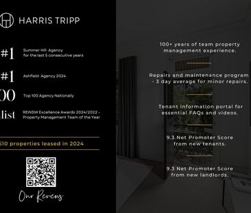 6/10 Campbell Avenue, Lilyfield, NSW 2040 - Photo 3