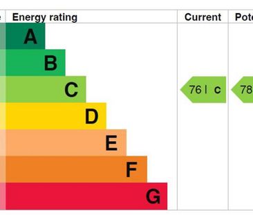 3 bedroom apartment to rent - Photo 6