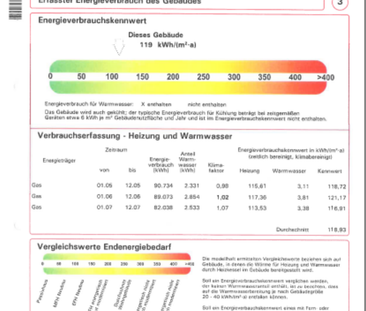 Edles Kaßberg-Studio top-modernisiert 1-Zi. EBK | Möblierg. mögli - Photo 1