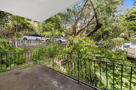 Studio Unit in Great Location with Leafy Green Outlook - Photo 5