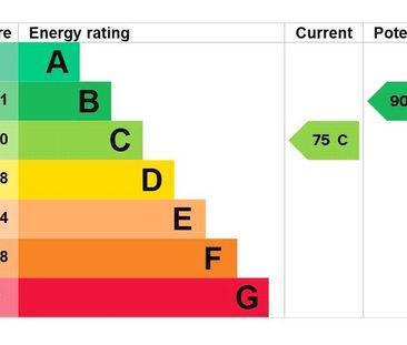 1 bedroom end of terrace house to rent - Photo 4
