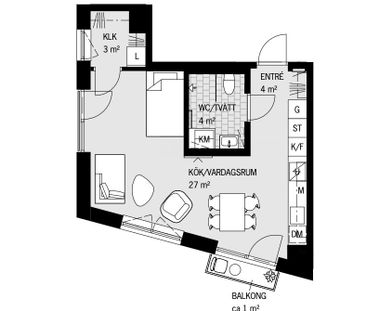 Lindholmshamnen - Photo 2