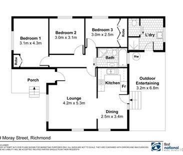 Renovated Home in Central Richmond - Photo 5