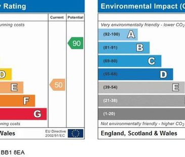 2 bedroom terraced house to rent - Photo 5