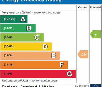 1 bedroom end of terrace house to rent - Photo 6
