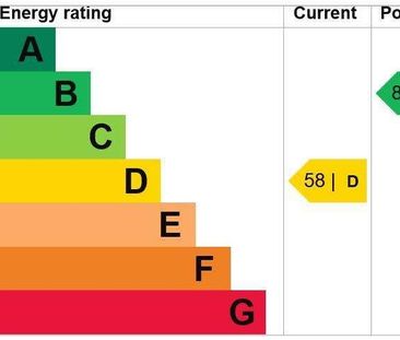 Essex Street, Oxford, Hmo Ready Sharers, OX4 - Photo 6