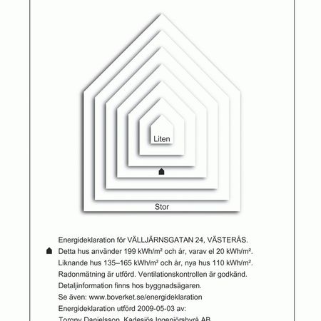 Välljärnsgatan 24 - Foto 4