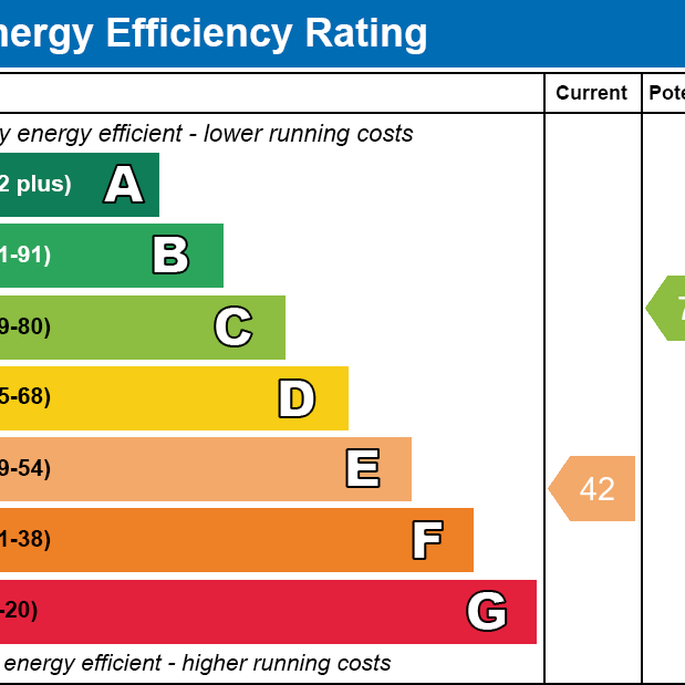 3 bedroom townhouse to rent - Photo 1