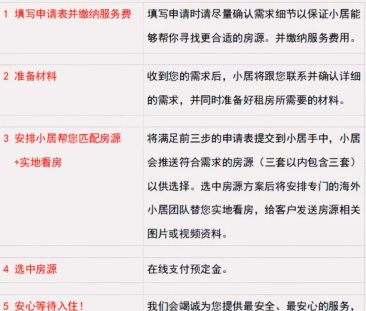 Single Room - Photo 2