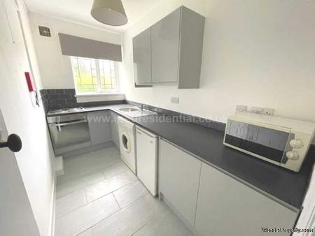 1 bedroom property to rent in Birmingham - Photo 2