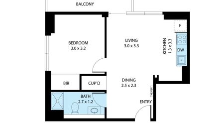 Location, Location, Location! - Photo 4