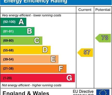 4 bedroom link detached house to rent - Photo 1