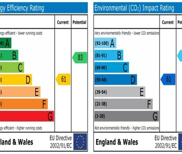 2 bedroom house share to rent - Photo 1