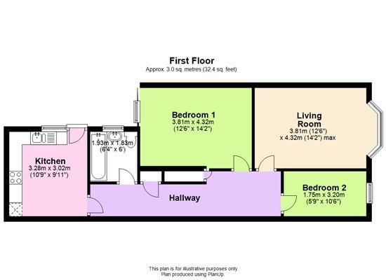 Gruneisen Street, Hereford - Photo 1