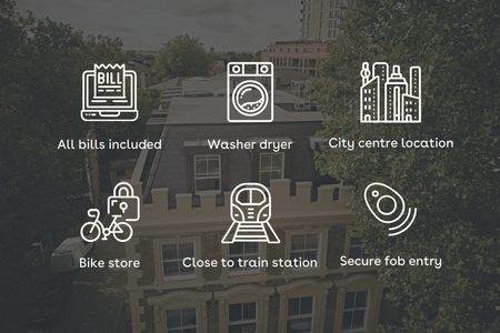 Studio to rent - Photo 5