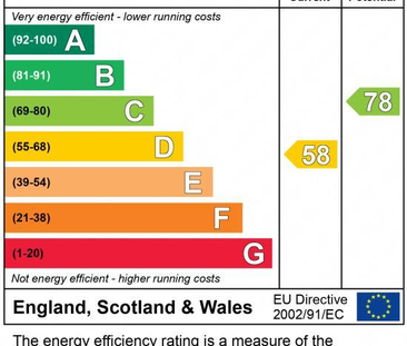2 bedroom house to rent - Photo 5