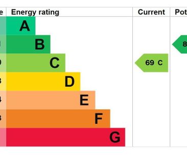 2 bedroom flat to rent - Photo 6