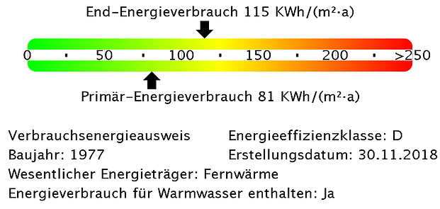 Lust auf eine neue Wohnung? Einzug sofort möglich - Foto 1