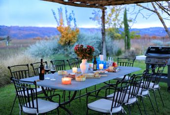 Farm and Ranch Property