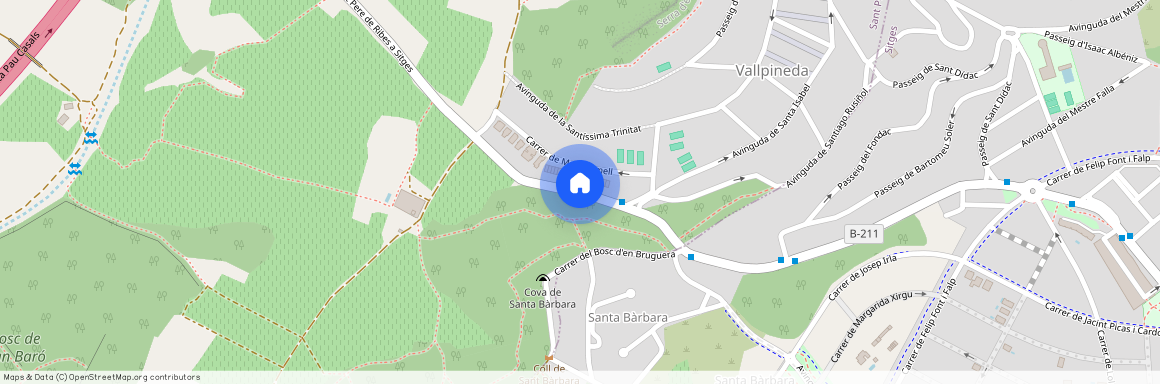 Sant Pere de Ribes, Province of Barcelona