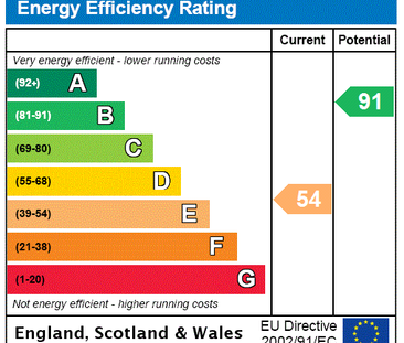 2 bedroom terraced house to rent - Photo 5