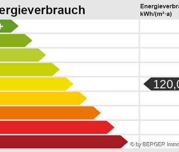 Komfortable 3-Zi-Wohnung in der Vahr - Geringe Energiekosten! - Foto 5