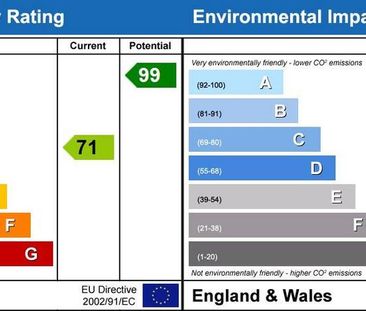 1 bedroom terraced house to rent - Photo 6