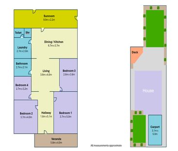 Luxuriously renovated home with landscaped gardens & security system - Photo 4