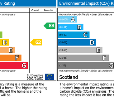 2 bedroom semi-detached bungalow to rent - Photo 3