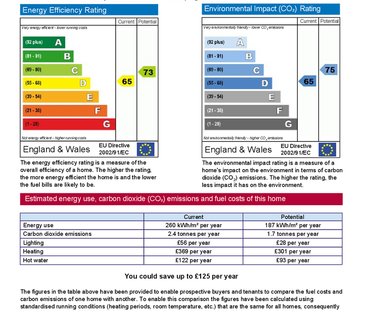 2 bedroom terraced house to rent - Photo 3