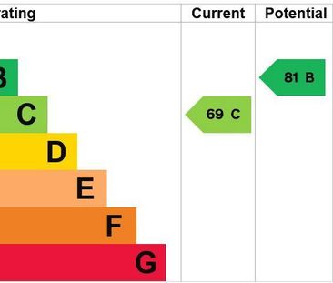 3 bedroom terraced house to rent - Photo 5