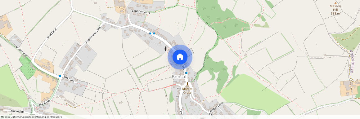 High Street, Bonsall, Derbyshire