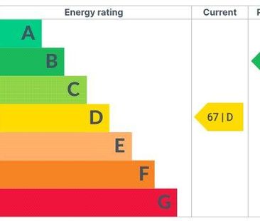 2 bedroom terraced house to rent - Photo 5