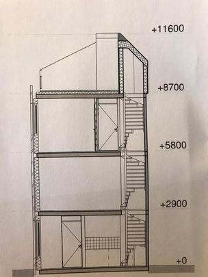 Te huur: Huis Grutmolen in Groningen - Foto 1