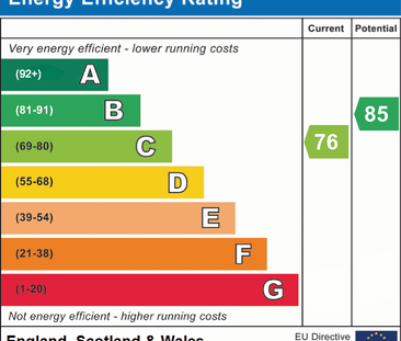 1 bedroom in a house share to rent - Photo 1