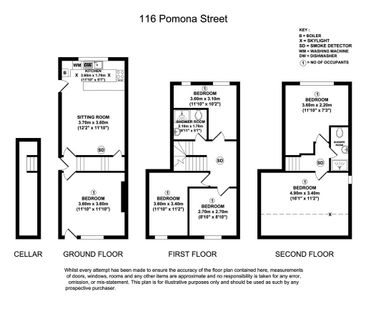 6 bedroom house to rent - Photo 4