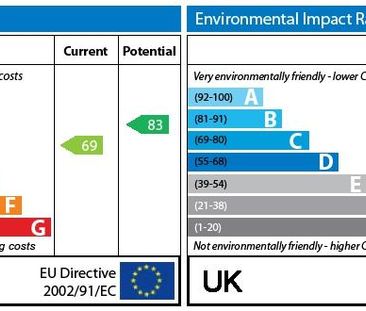 3 bedroom character property to rent - Photo 2