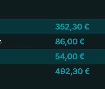 2 Zimmer Wohnung Woltmershausen vonovia - Photo 5