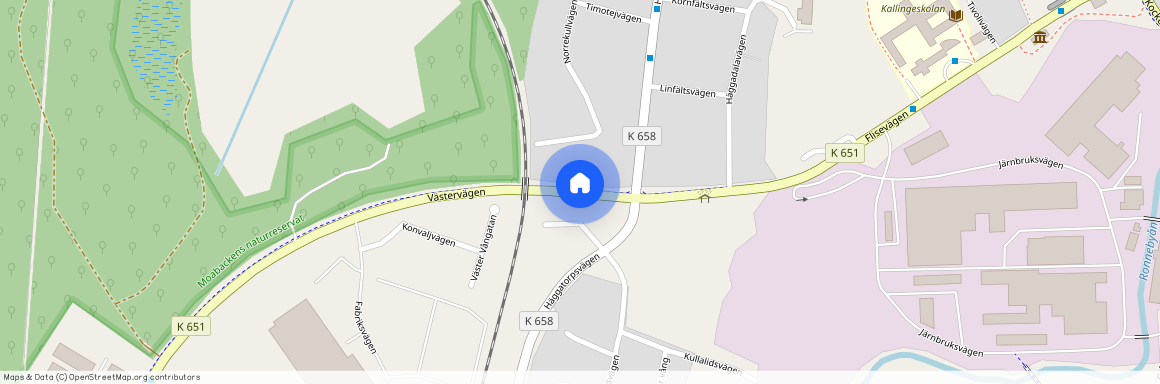 Djupaforsvägen, Kallinge
