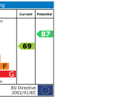 2 bedroom house to rent - Photo 2