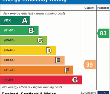 3 bedroom semi-detached house to rent - Photo 5