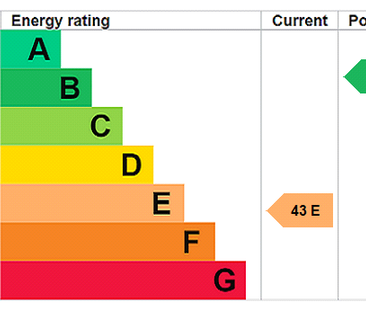 1 bedroom house to rent - Photo 3