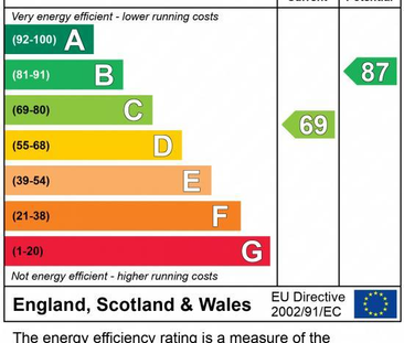 2 bedroom terraced house to rent - Photo 3