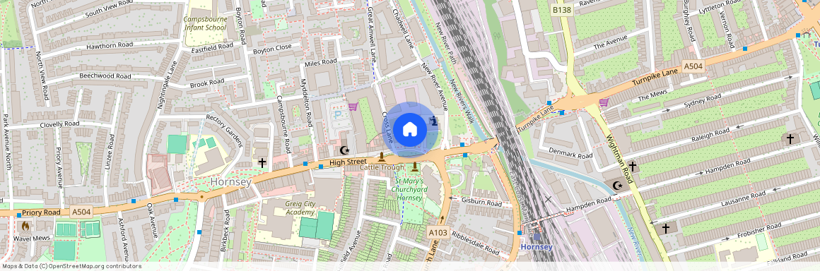 High Street London N8